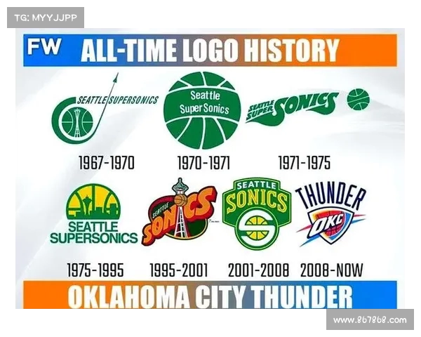 以NBA队徽为主题探索球队文化与历史传承的深度解析 以NBA队徽为主题探索球队文化与历史传承的深度解析