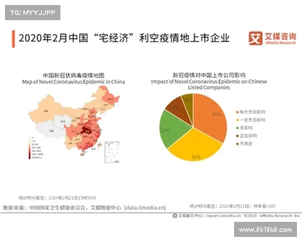 阵型变化与战术革新对现代足球比赛的影响及其发展趋势分析 阵型变化与战术革新对现代足球比赛的影响及其发展趋势分析